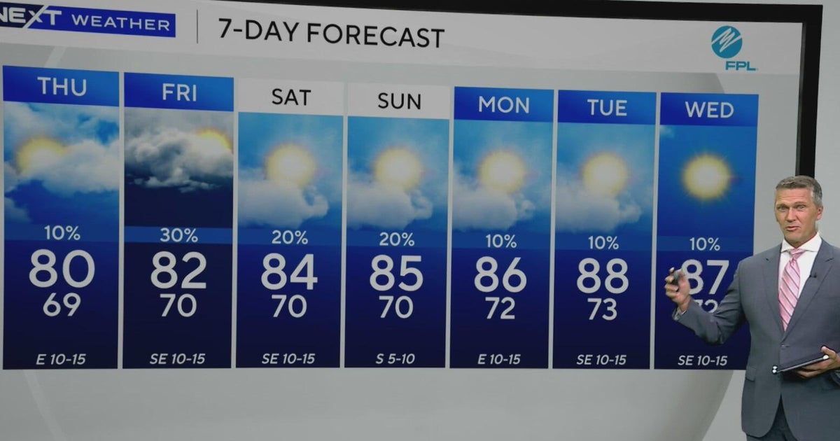 Rain chances set to slightly increase as temperatures go up in South Florida