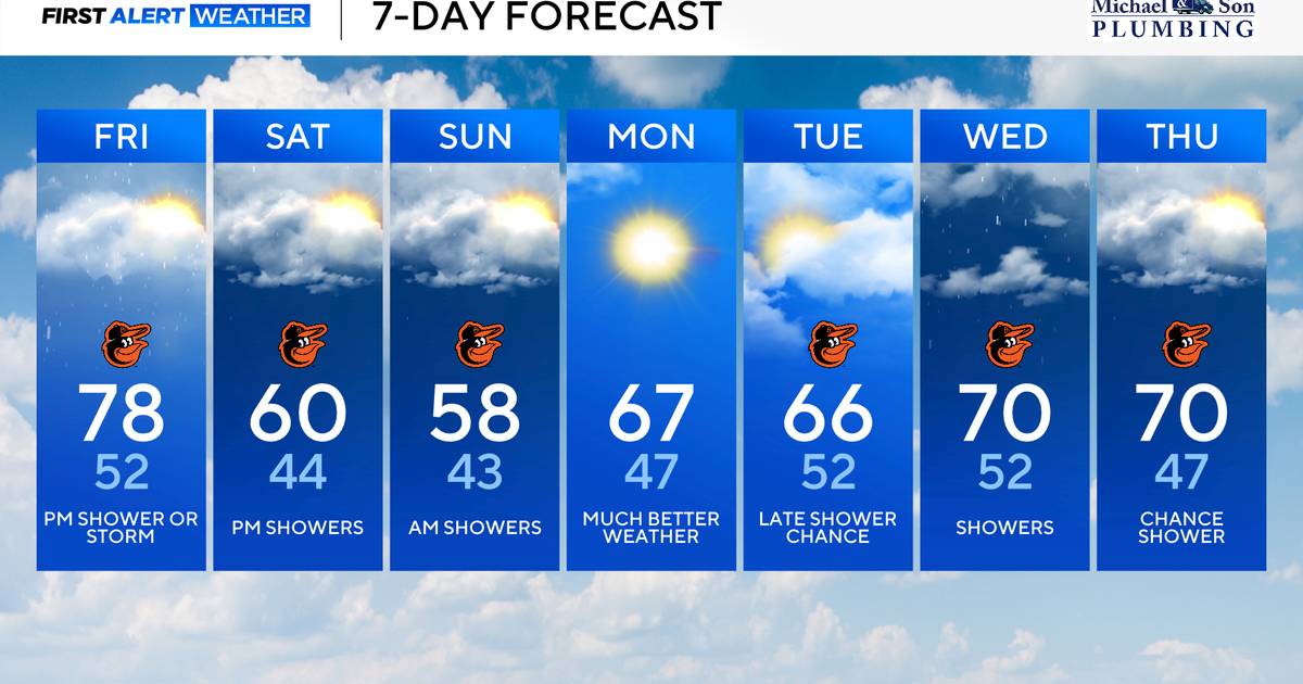 Summery feel to possible storms Friday, cool and showery weekend - CBS ...