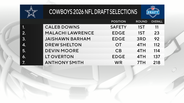 cowboysdraft.png 