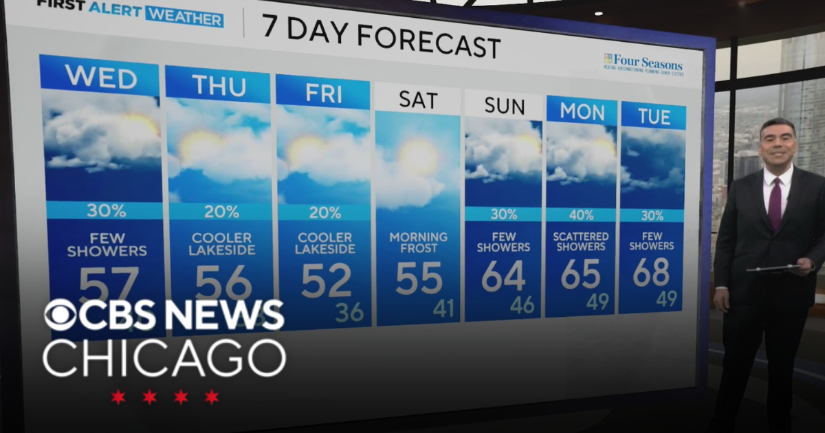 Spotty overnight showers for Chicago - CBS Chicago