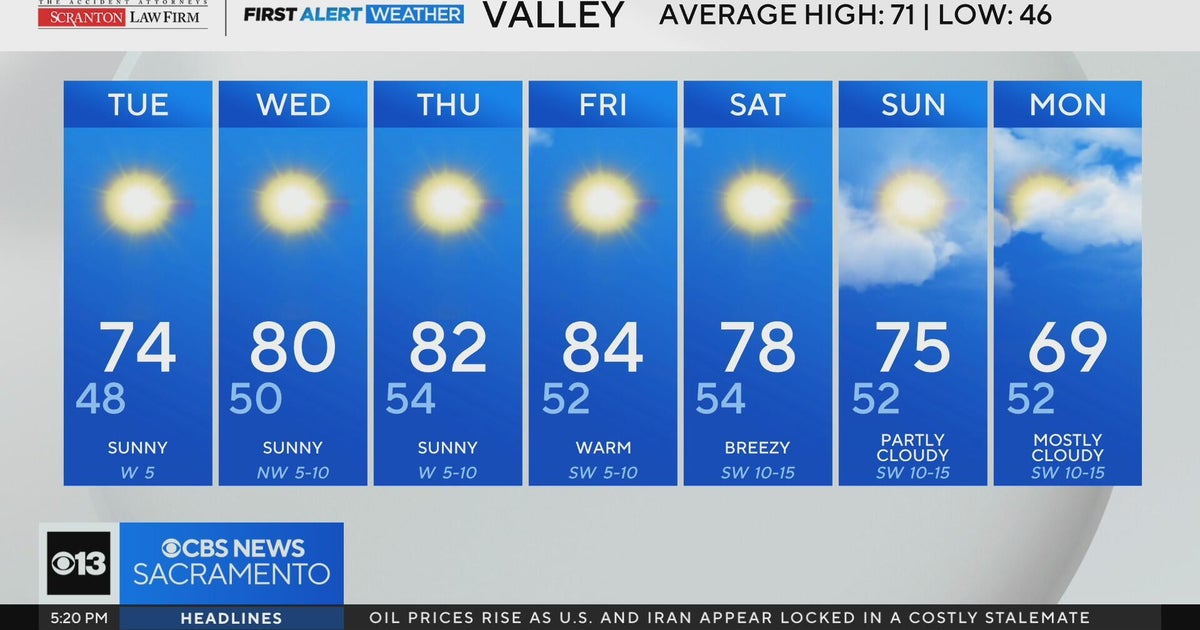Monday evening Northern California weather forecast: April 27, 2026