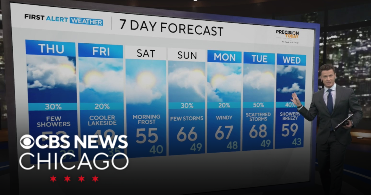 Cooler temps continue, leading to frosty start of May - CBS Chicago