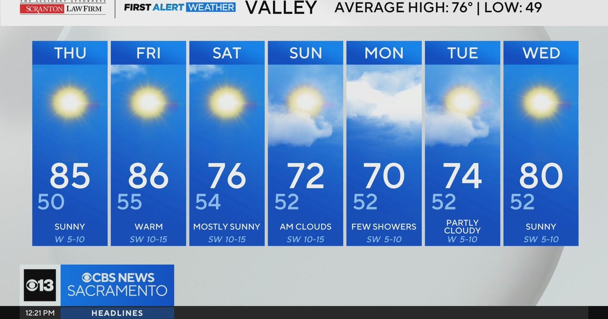 Thursday afternoon weather forecast - April 30, 2026