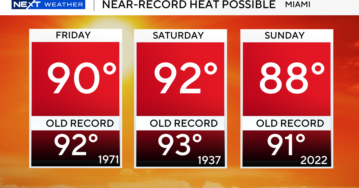 South Florida scorcher expected with near-record heat possible this weekend