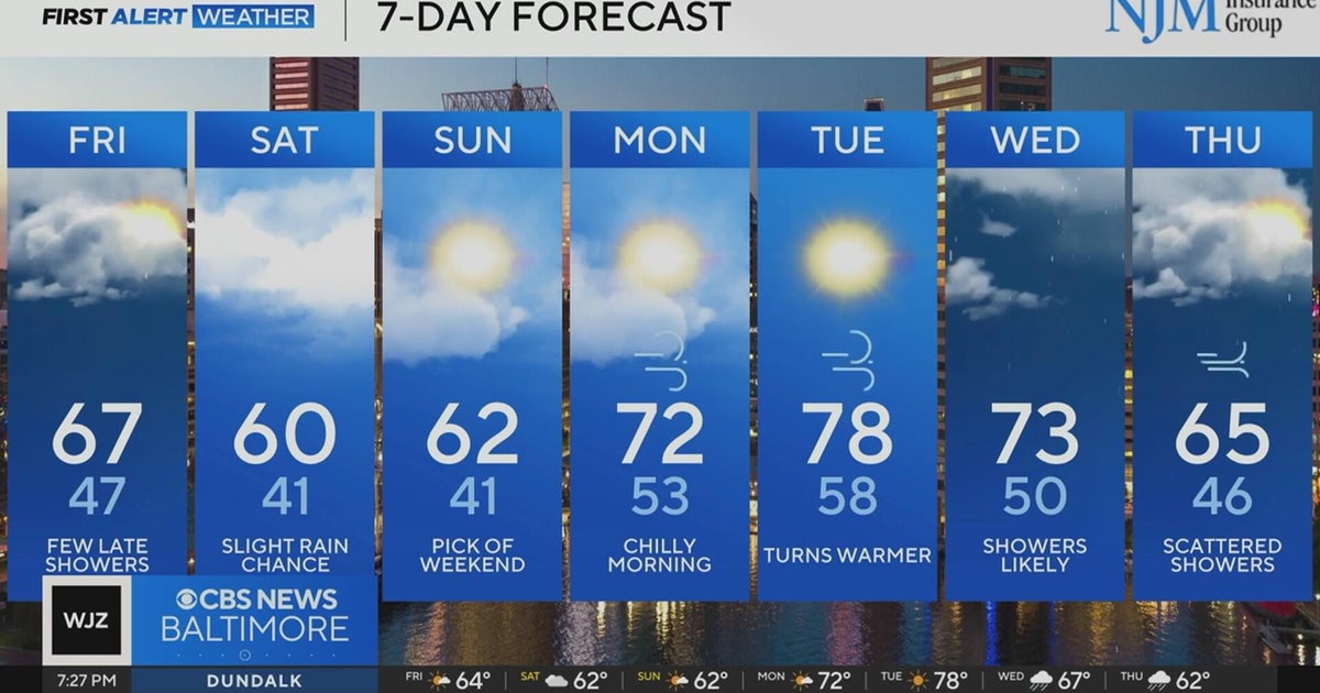 Cool weather moves into Maryland with rain possible Friday - CBS Baltimore