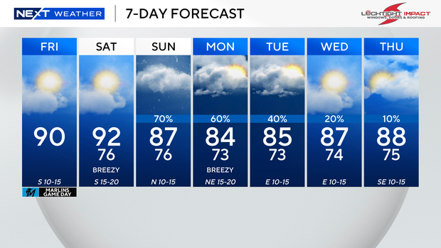 next-wx-7-day.png 