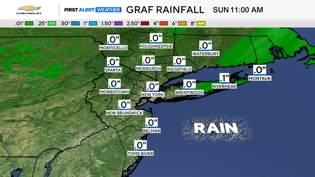 fa-futurecast-rainfall-ibm-graf.png 