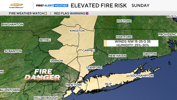 fire-weather-alerts.png