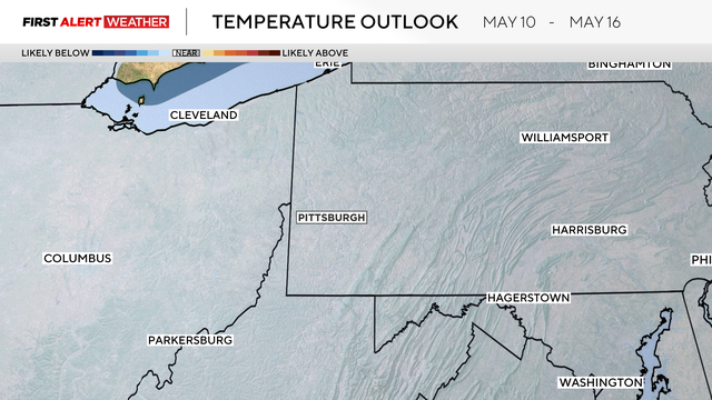 temp-outlook.png 
