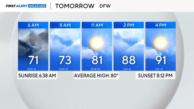forecast.png 
