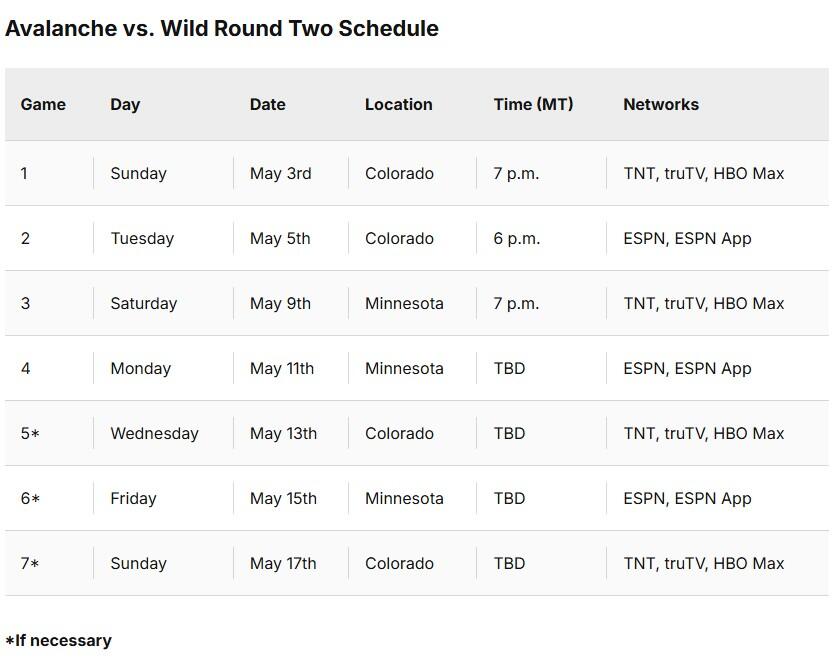 Avalanche 2027 Schedule