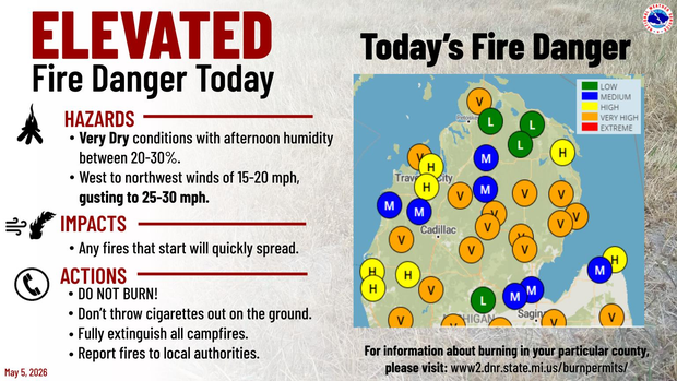 elevated-fire-danger-nws.png 