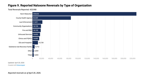 naloxone.png 