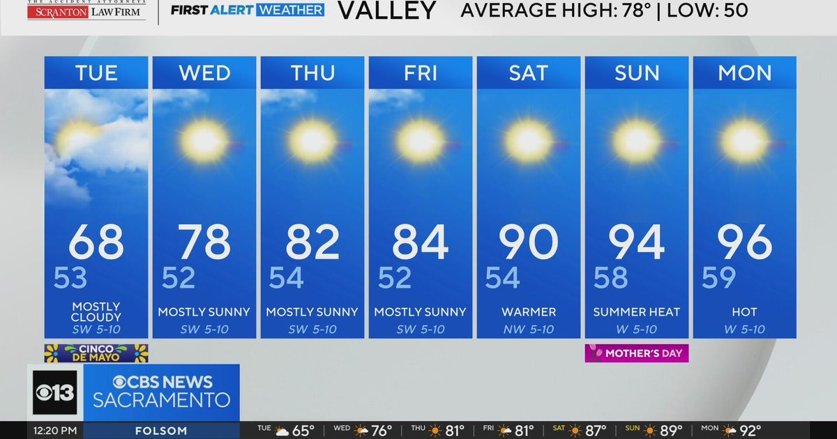 Tuesday afternoon Northern California weather forecast - May 5, 2026