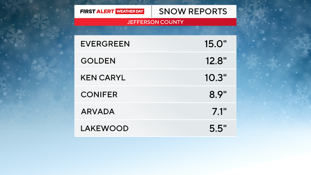 snow-totals-jefferson-county.png 