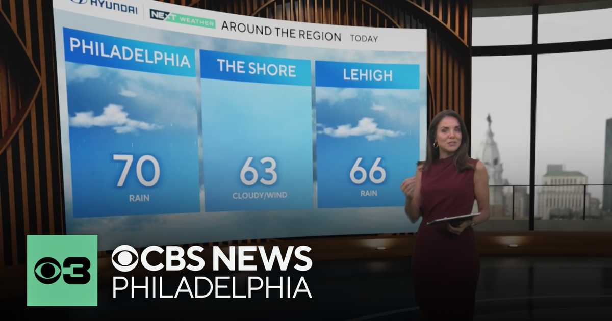 Widespread showers in Philadelphia Wednesday afternoon, more rain ...