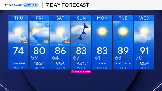 weather-3.png 