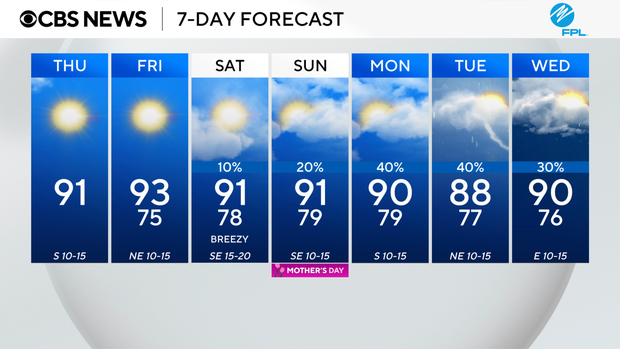 next-wx-7-day.png 