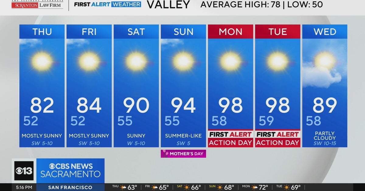 Wednesday evening weather forecast - May 6, 2026