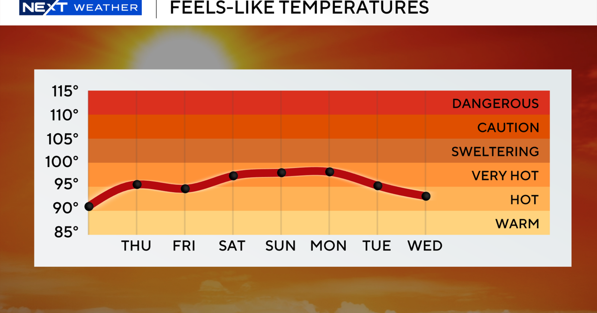 South Florida to see dangerous heat as temperatures get set to soar through Mother’s Day weekend