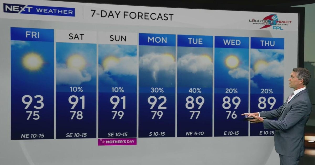Hot temperatures continue in South Florida as rain chances increase