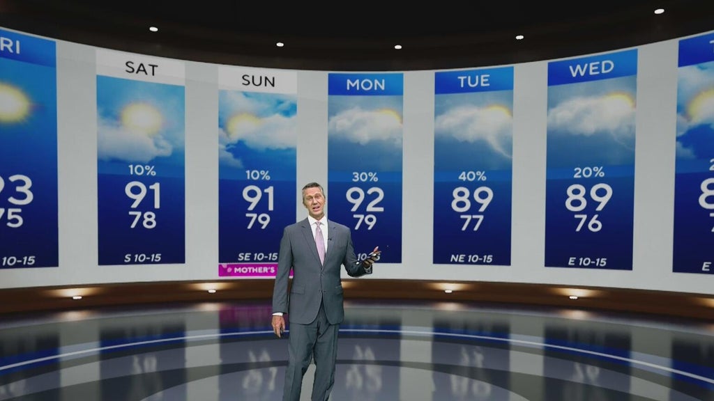 High temperatures reach the 90s in South Florida as rain comes in