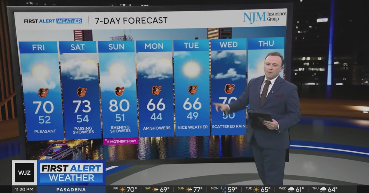 Nice, pleasant end to Maryland's workweek - CBS Baltimore