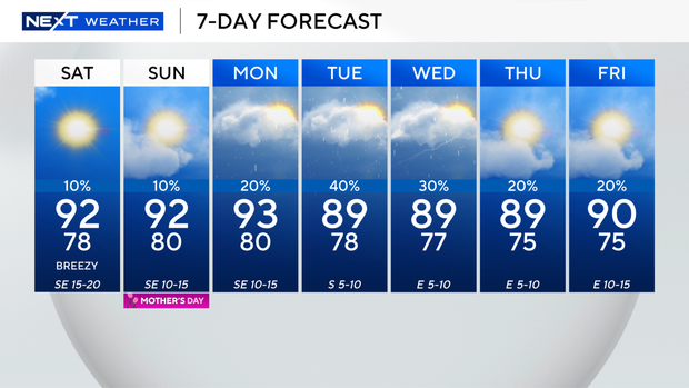 next-wx-7-day.png 