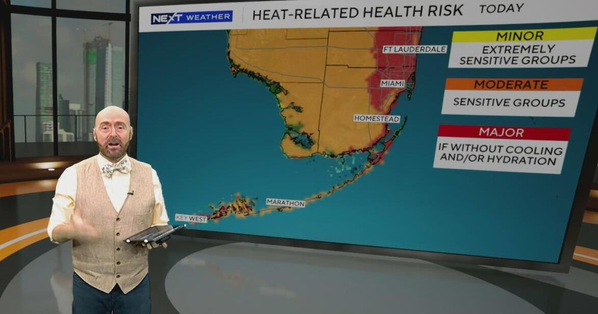 Mind the heat around South Florida this weekend