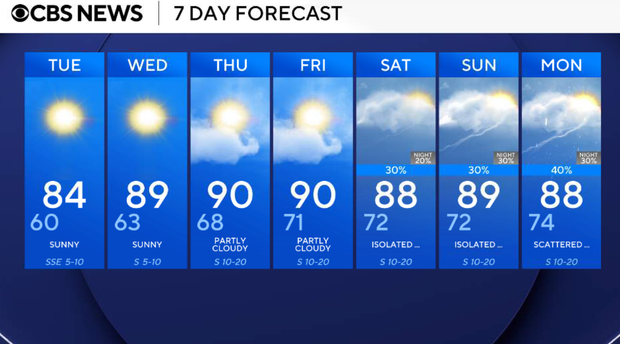 051126-texas-wx-7day.png