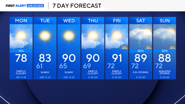 weather-3.png 