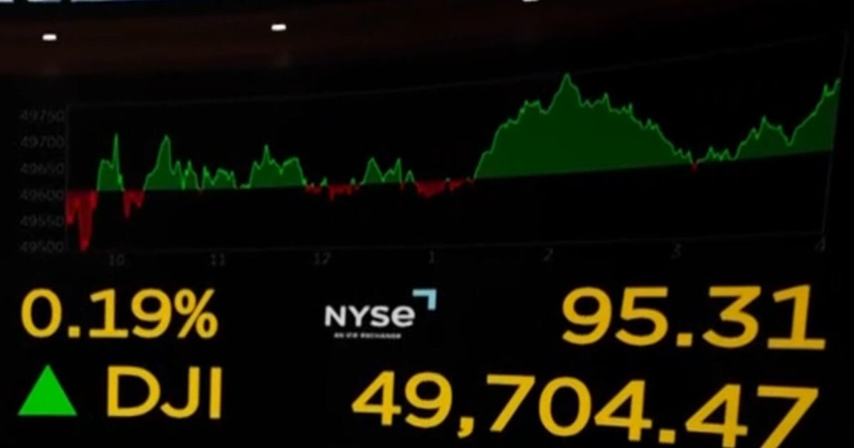 Stocks remain strong despite Iran war uncertainty