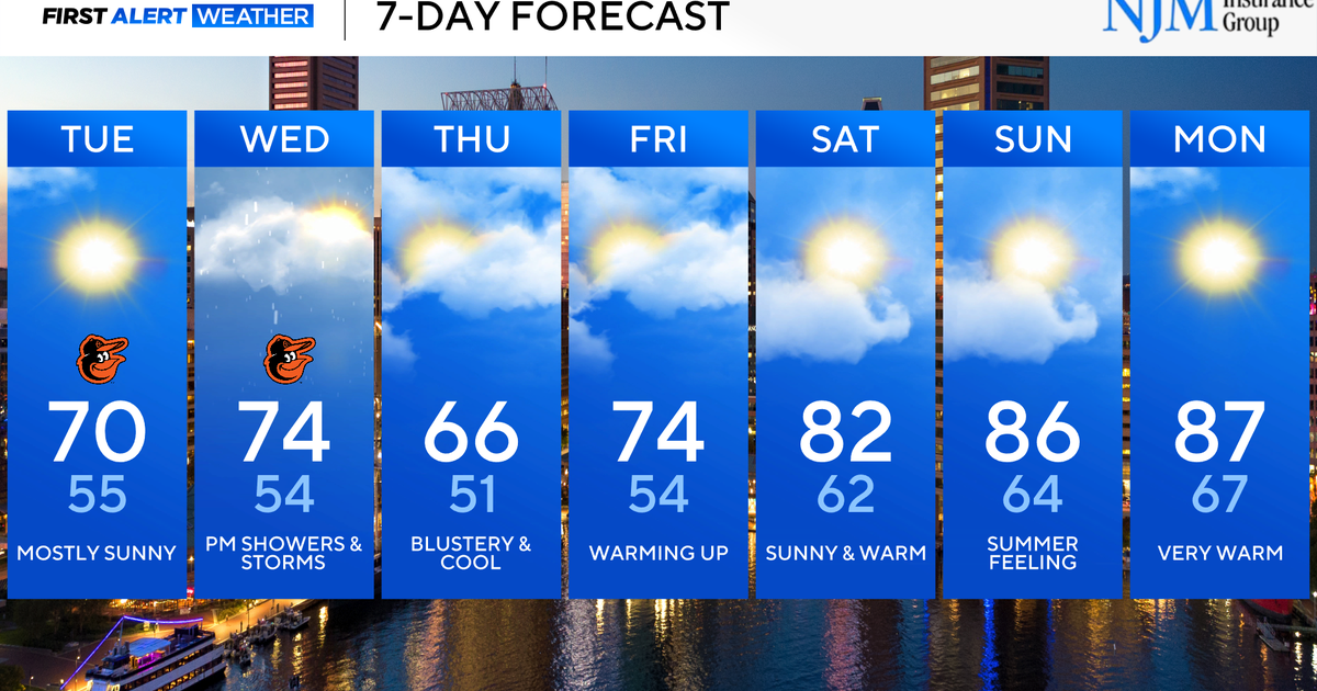 Clearing, chilly across Maryland Monday night ahead of mid-week rain ...
