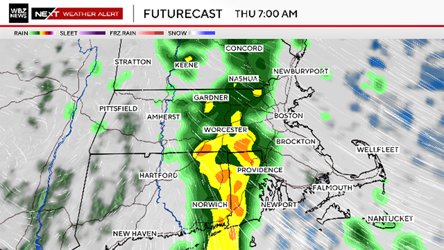 Forecast 