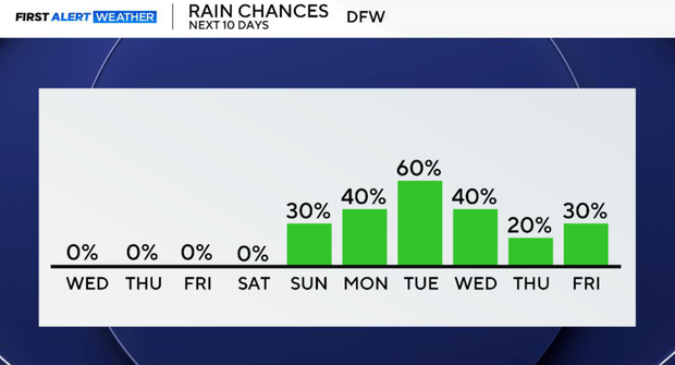 weather-4.png 