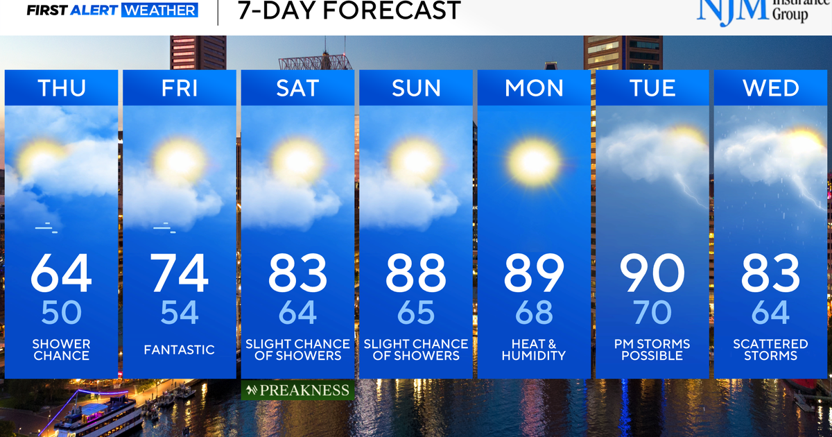 Showers and storms move through Maryland Wednesday evening - CBS Baltimore