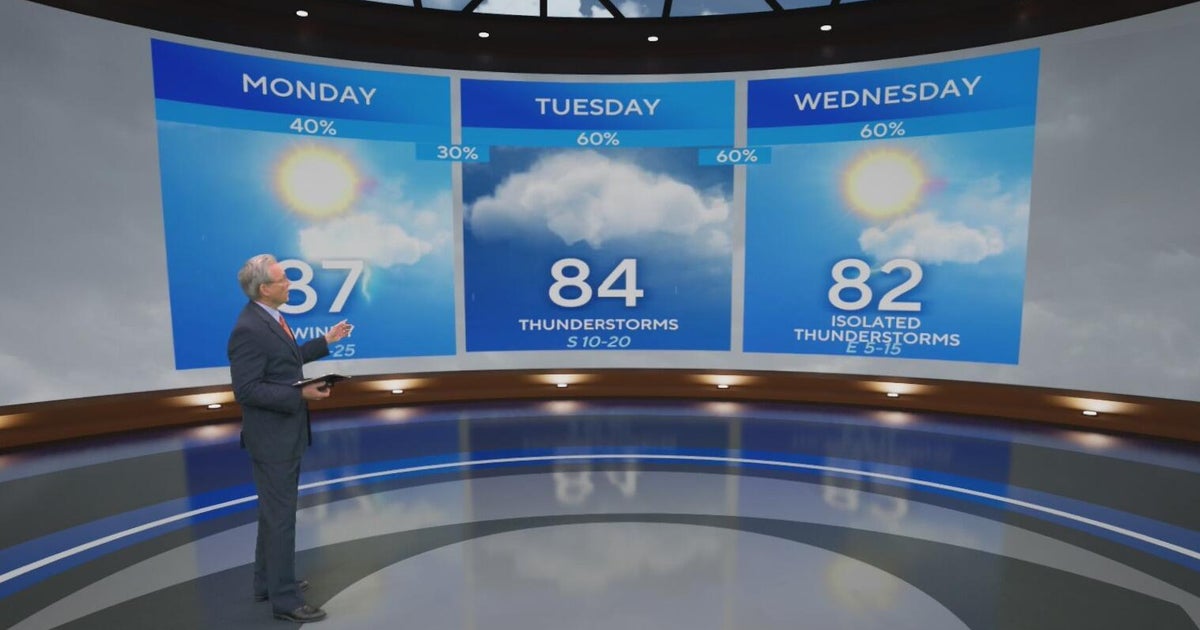 Rain to return to North Texas after week of hot, breezy conditions ...