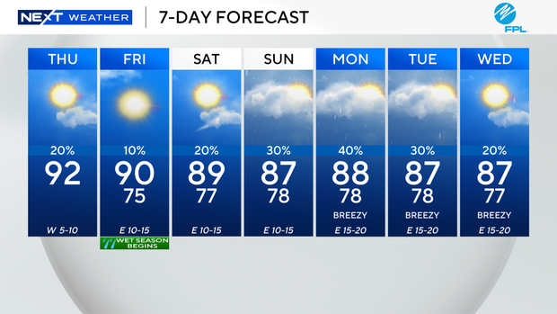 next-wx-7-day.png 