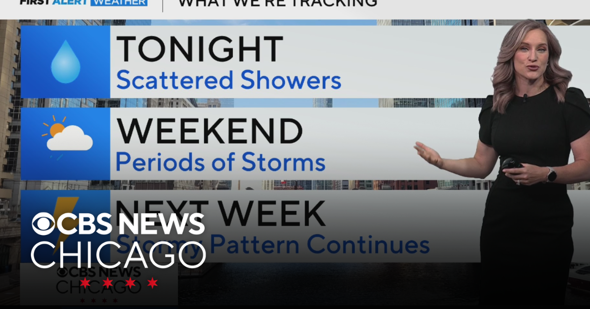 Clear day before scattered showers on Thursday night - CBS Chicago
