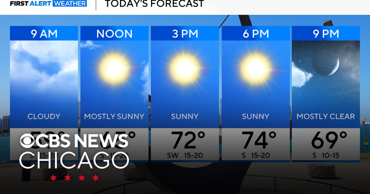 Breezy and warmer Friday in Chicago - CBS Chicago
