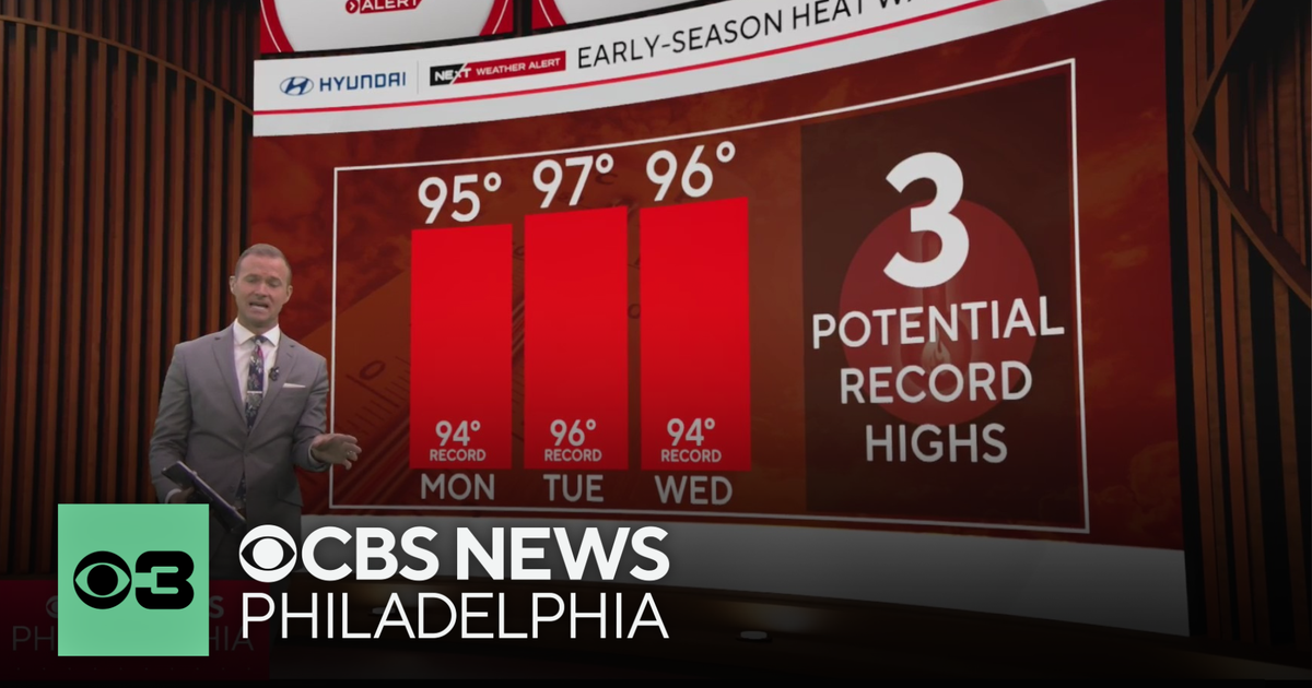 Chance to break three heat records this week before dramatic ...