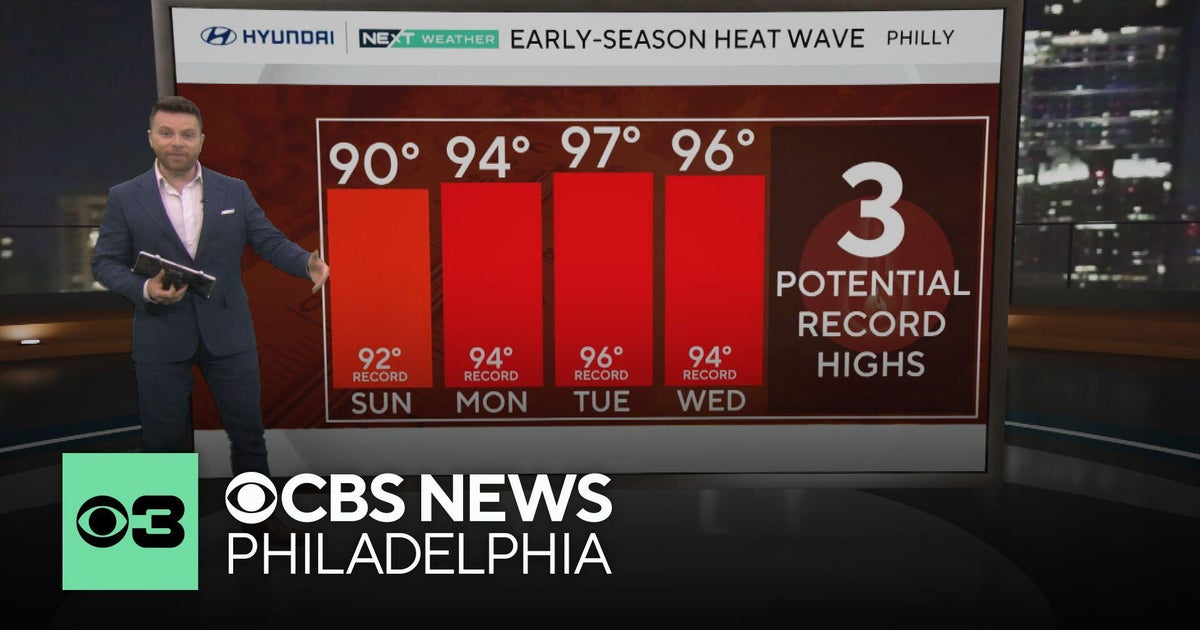 Summer-like temperatures in Philadelphia area this week, storms ...