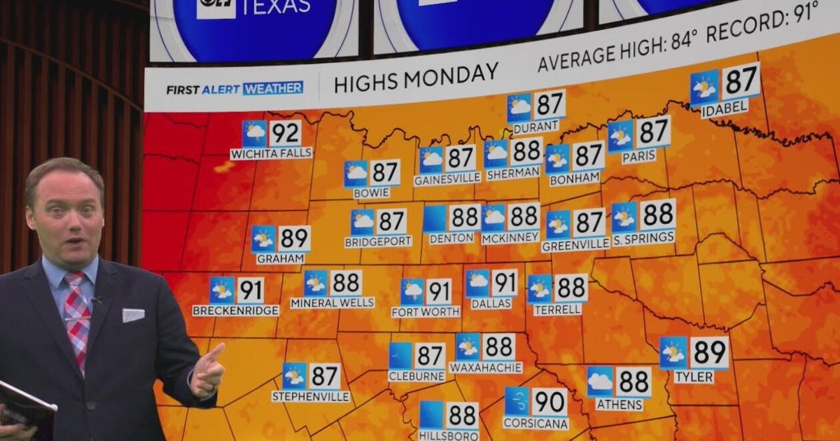 North Texas heats op Monday as severe storm chances increase - CBS Texas