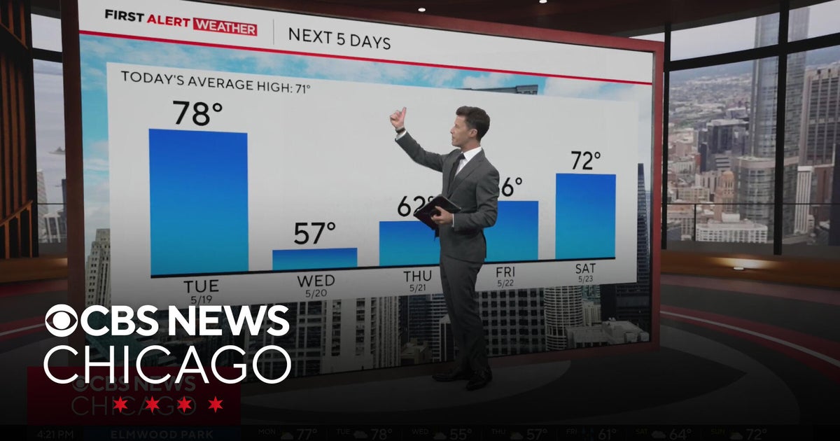 Chicago weather: Isolated showers and storms Monday night