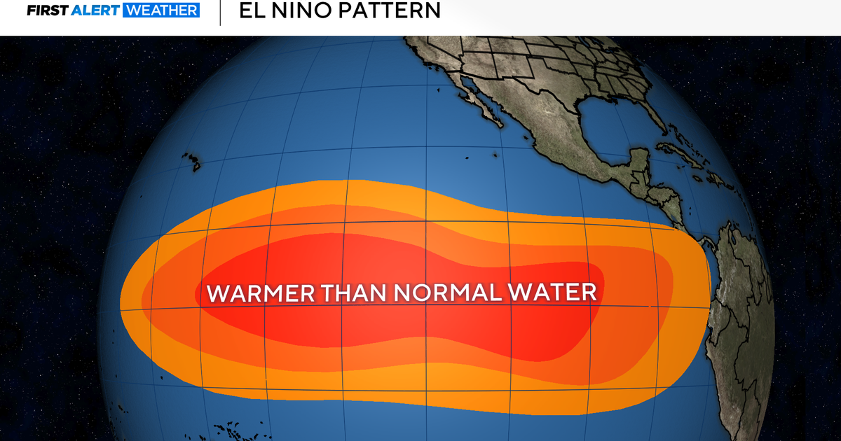 Potentially historic El Niño has developed; could bring stormy summer, warmer winter to Chicago area