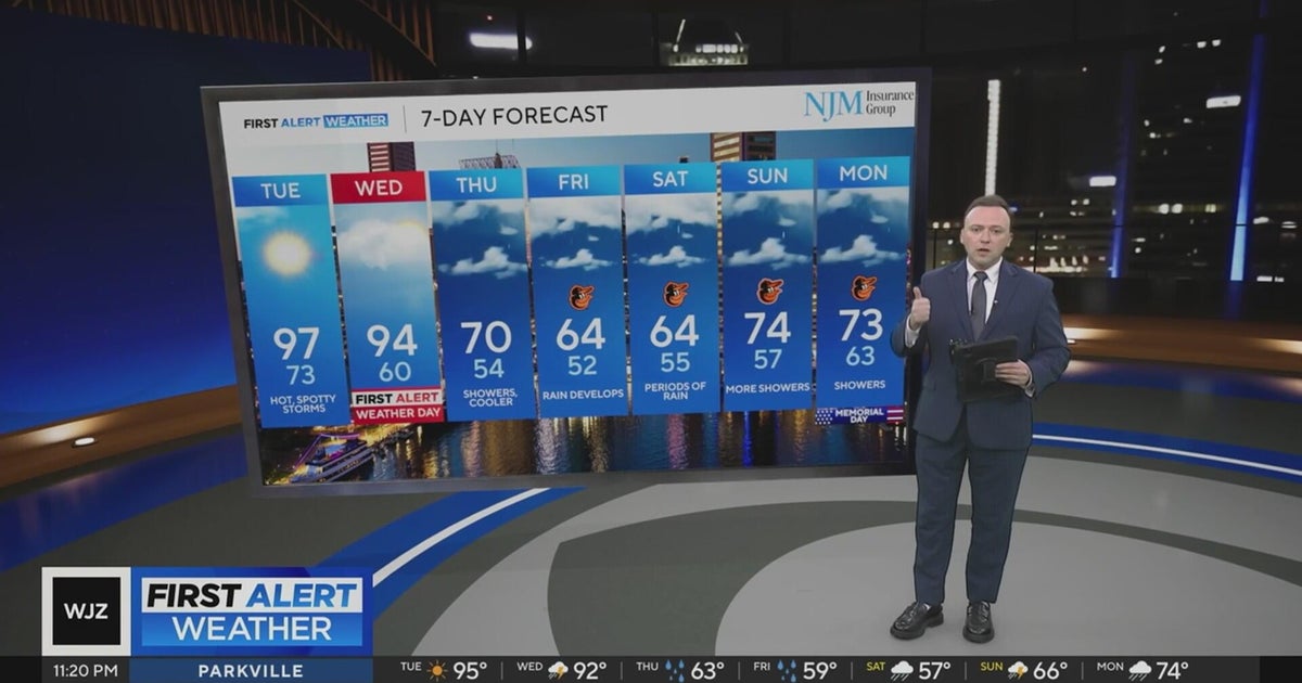 Maryland heat continues to ramp up this week - CBS Baltimore