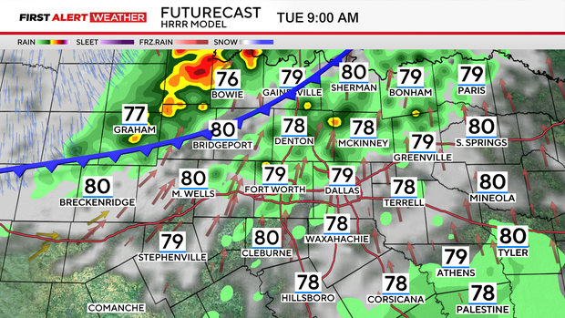 nelly-dma-hrrr-futurecast.png