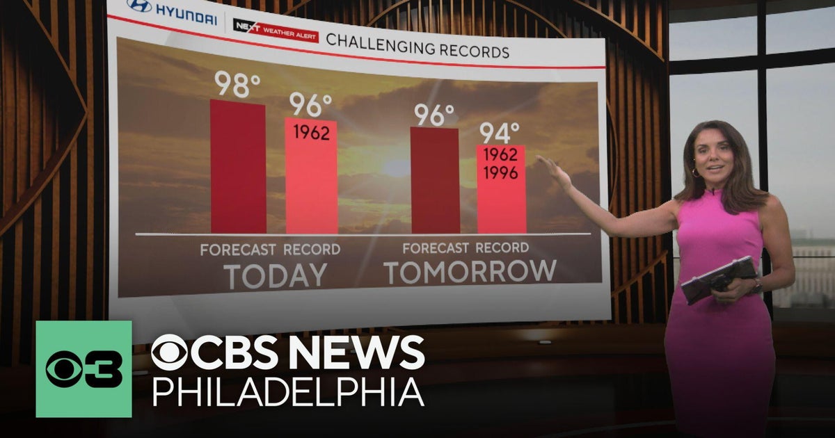 Heat wave continues, tracking storms for your Wednesday in the ...