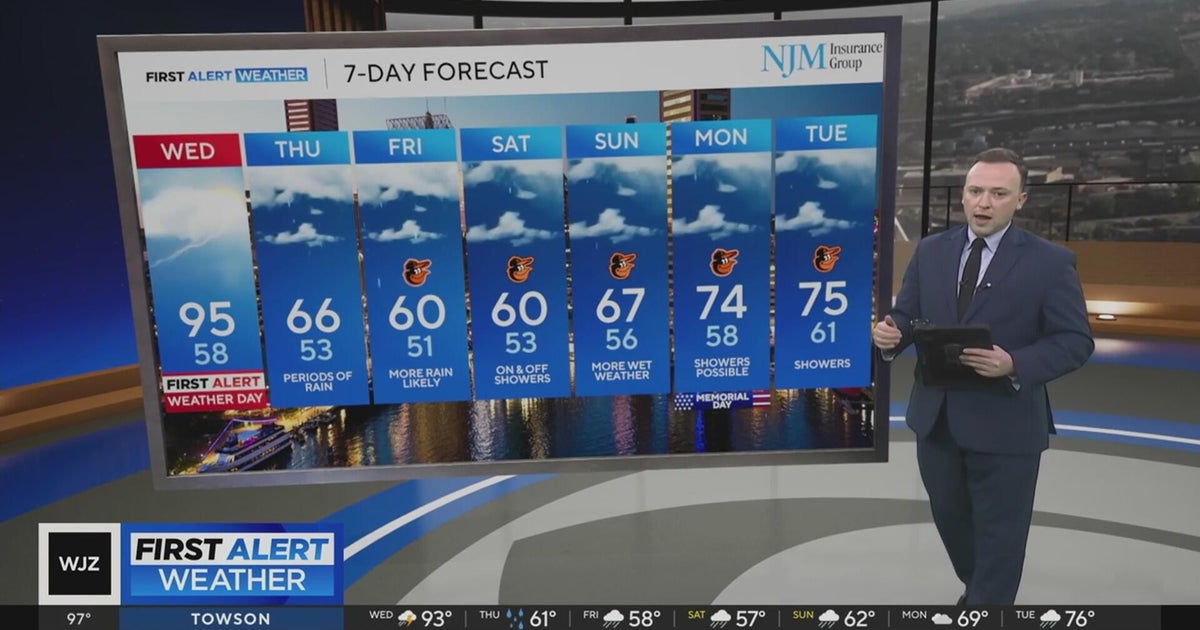 Hot weather and storm chances Wednesday in Maryland - CBS Baltimore