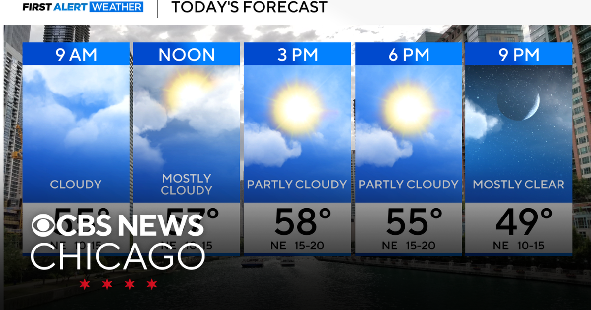 Cooler day ahead on Wednesday in Chicago - CBS Chicago